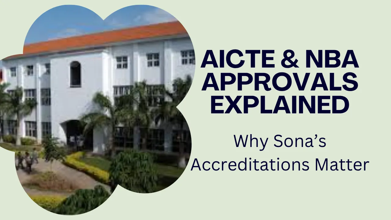 AICTE & NBA Approvals Explained